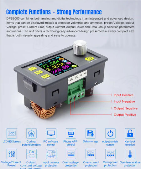 GloboStar Benchtop Multimeter