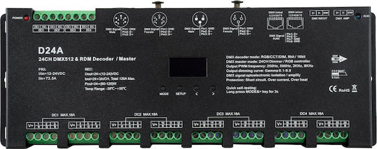 GloboStar IR Wall Mounted Dimmer 70673