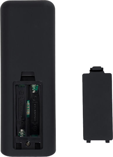 GloboStar RS4 Skydance Wireless RGBW and RGB Controller Touch RF Hand Tool 71563