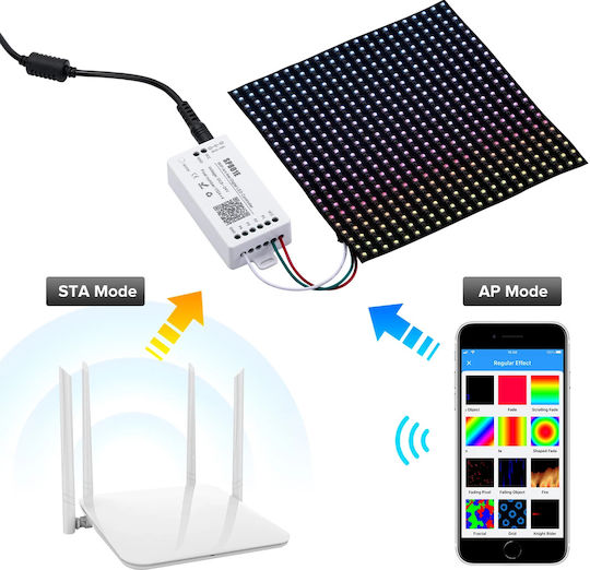 GloboStar Drahtlos RGBW Controller Wi-Fi 73415