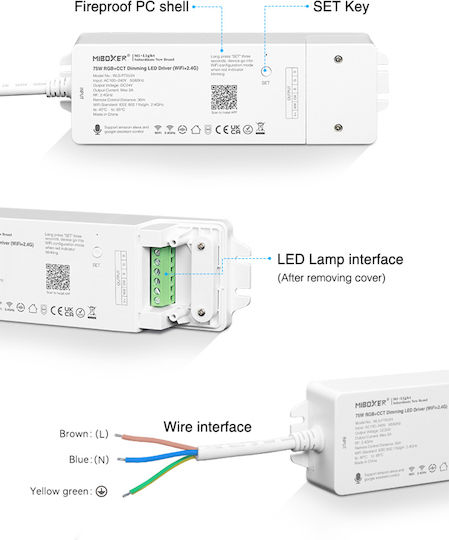 GloboStar Безжичен RGB контролер RF 71441