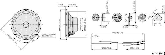 Pioneer Set Boxe Auto cu 80W RMS (2 căi)