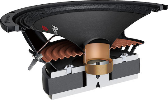 Pioneer Set Boxe Auto Pro Shuriken 8" cu 180W RMS (Midrange)