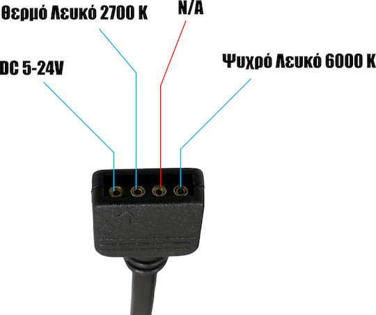 GloboStar Ασύρματο Controller για Ρυθμιζόμενο Λευκό RF με Τηλεχειριστήριο 2.4Ghz 73356