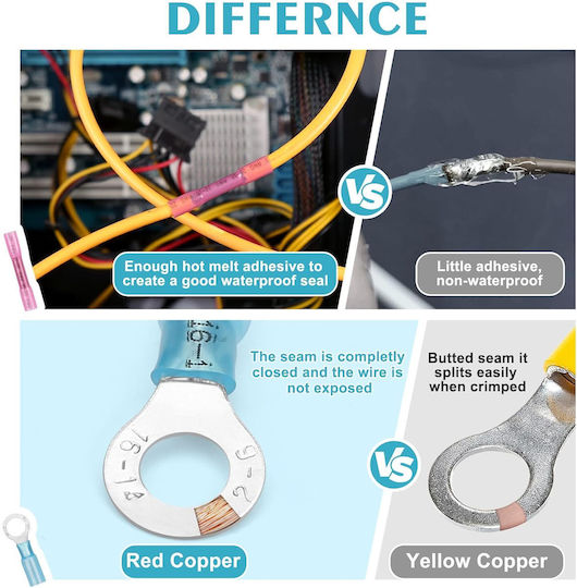 Set 280 Conectori Termocontractabili 3:1 cu Adeziv – Izolați Impermeabili din Cupru Pur Stagnat – Awg 22-16 Awg 16-14 Awg 12-10 pentru Automotive Marine Electrice