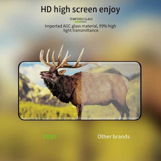 Xiaomi 15 Pro Mofi 9h 3d Hot Bending Tempered Glass Film Black