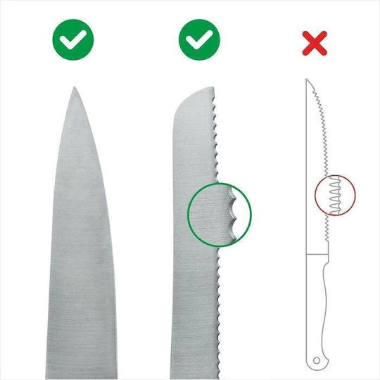 AnySharp Ascunzător