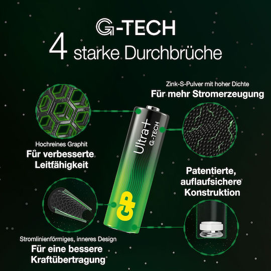 GP Batteries Ultra Plus Αλκαλικές Μπαταρίες AAA 1.5V 4τμχ