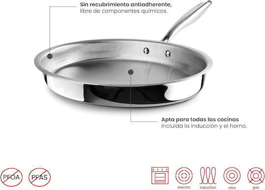 Ibili Triply Natural Pan Made of Stainless Steel with Non-Stick Coating