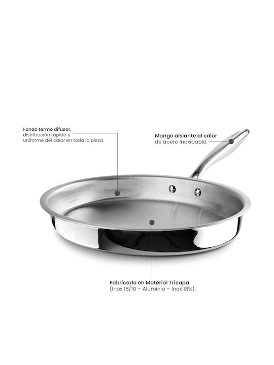 Ibili Tigaie Naturală Triplu Strat Din Oțel Inoxidabil Cu Acoperire Antiaderentă