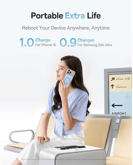 Baseus PicoGo MagSafe Qi2 Power Bank 5000mAh 20W με Θύρα USB-C Power Delivery Μπλε