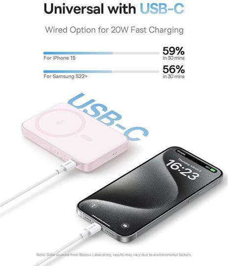 Baseus PicoGo MagSafe Power Bank 5000mAh 20W with USB-C Port Pink