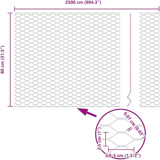 vidaXL Wire Fencing Galvanized with PVC Coating Green 0.8x25m