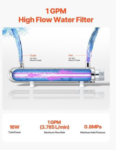 Vevor Internal Filter 12W
