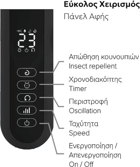 Telemax Ανεμιστήρας Ορθοστάτης 40W με Τηλεχειριστήριο Μαύρος