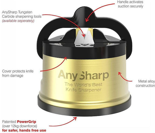AnySharp Pro Подострител