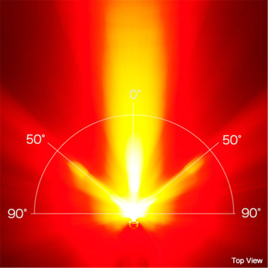 Cateye Tl-ld810 Viz300 Rücklicht