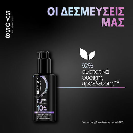 Syoss Serum Μαλλιών για Λείανση 100ml