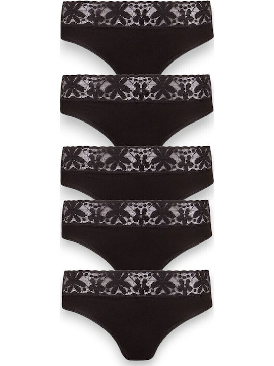 Sexen