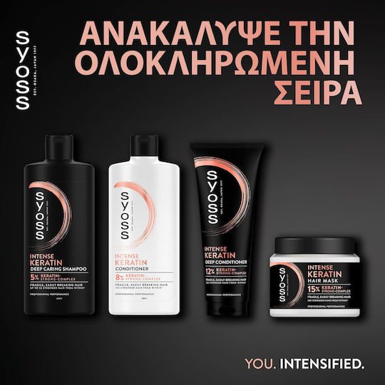 Syoss Intense Μάσκα Μαλλιών για Επανόρθωση με Κερατίνη 400ml