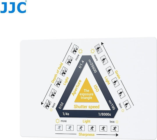 Jjc Composition Viewfinder Set