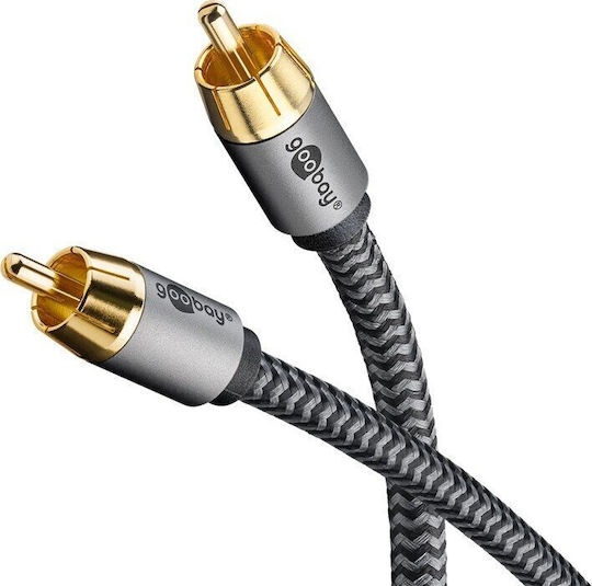 Goobay Cable RCA male - RCA male 5m 65298