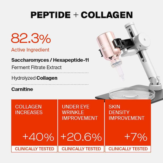 Purcell 82% High Dose Peptide Formula Αντιγηραντικό Serum Προσώπου με Πεπτίδια & Κολλαγόνο 30ml