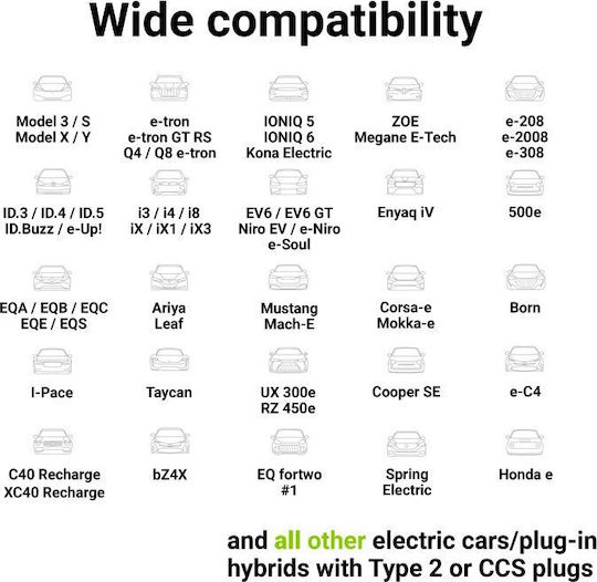 Green Cell PowerCable Portable Single Phase 3.6kW Charging Station with Built-in Cable Type 2 (EV16)