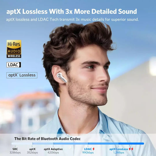 Earfun Air Pro 4 In-ear Bluetooth Handsfree Earphones with Sweat Resistance and Charging Case White