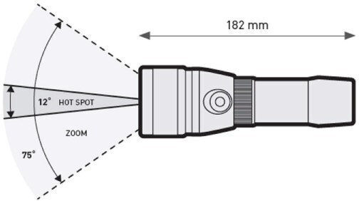 Mares Diving Safety Light Rechargeable LED with Brightness 520lm Eos 5LRZ