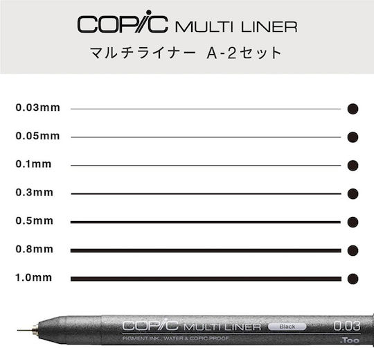 Copic Markere 0.03mm Negru 7buc