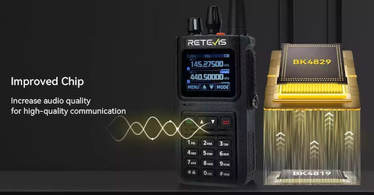 Retevis C1 Transmițător Wireless UHF/VHF 5W cu Ecran Color