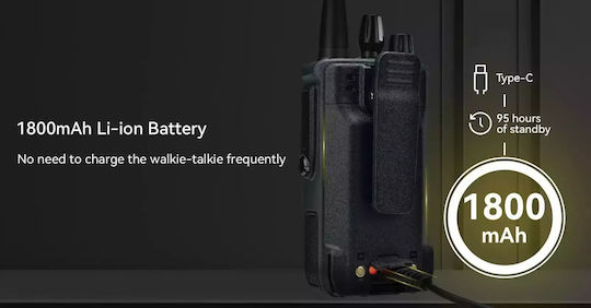 Retevis C1 Transmițător Wireless UHF/VHF 5W cu Ecran Color