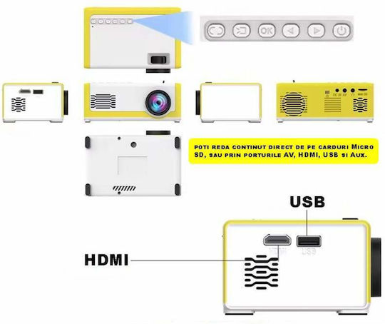 Mini Projector LCD Λάμπας LED