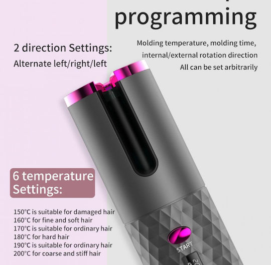 Andowl Ondulator Wireless Pentru Bucle RD-060