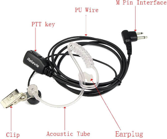 Retevis Headset Microphones Motorola C9025a