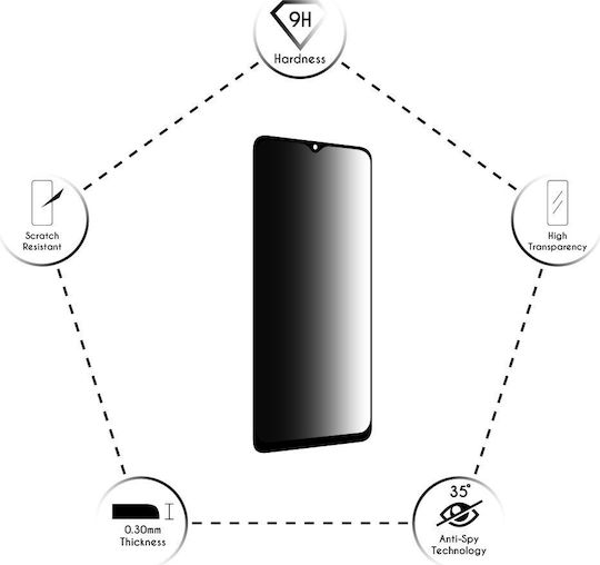 Idol 1991 0.3mm Adeziv complet Privacy Full Face Tempered Glass Negru (Galaxy A13 5G) 8304606