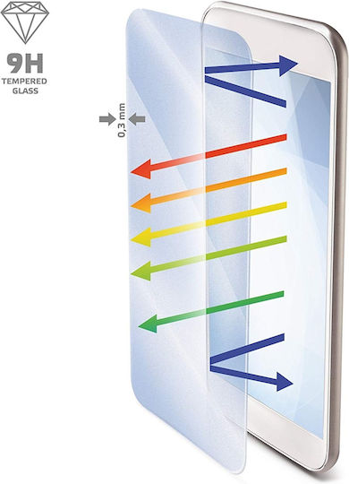 Celly Anti Blue-Ray Tempered Glass (Samsung Galaxy J3 2016 (Glass555))