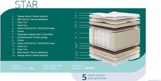 Chic Strom Crystal Star King Size Anatomic Saltea 190x200x25cm