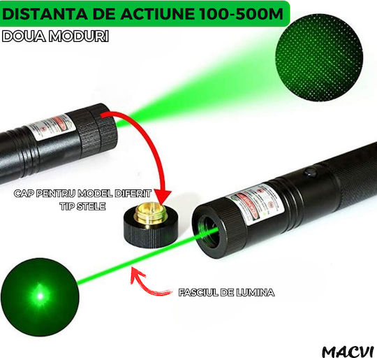 Macvi Pointer 5940616067668