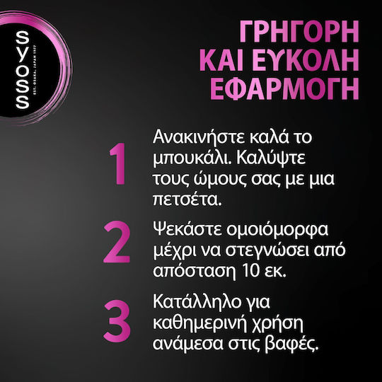 Syoss Root Retouch Боя за Коса Кестеняв 120ml