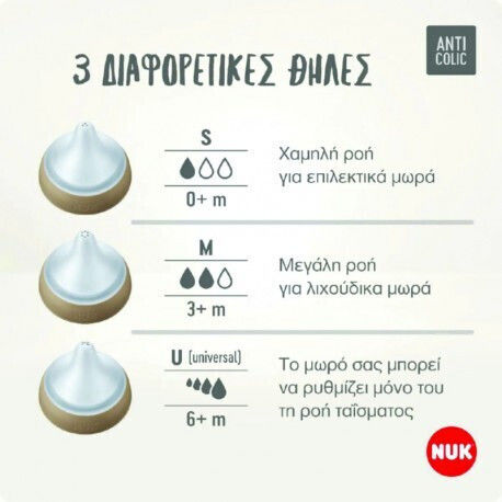 Nuk Πλαστικό Μπιμπερό Perfect Match Κατά των Κολικών με Θηλή Σιλικόνης για 3+ μηνών Μπλε 260ml