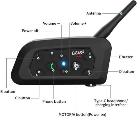 EJEAS V6 Pro Plus Dual Intercom for Riding Helmet with Bluetooth