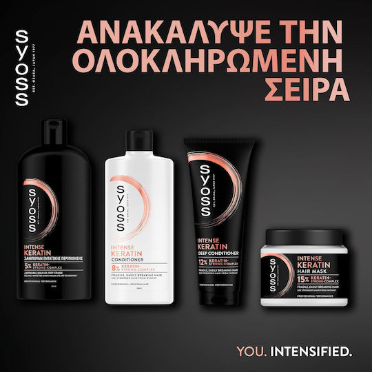 Syoss Keratin Blue Lotus Balsam Reconstrucție/Nutriție pentru Toate Tipurile de Păr 440ml