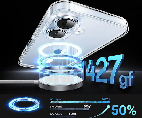 Ugreen Classy Back Cover Σιλικόνης Διάφανο (iPhone 16 Plus)