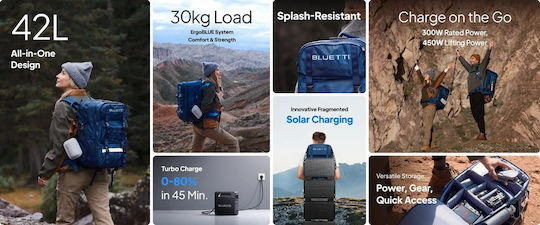 Bluetti Handsfree 1 Portable Backpack Power Station Power Station 268.8Wh
