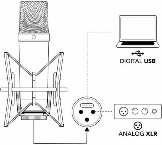 Rode NT1-A Musician Bundle Πυκνωτικό Μικρόφωνο XLR Shock Mounted για Φωνητικά Bundle σε Χρυσό Χρώμα