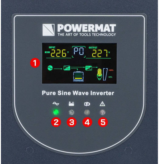 Powermat PM-UPS-3000MP Line-Interactive 3000VA 2400W με 2 Schuko Πρίζες