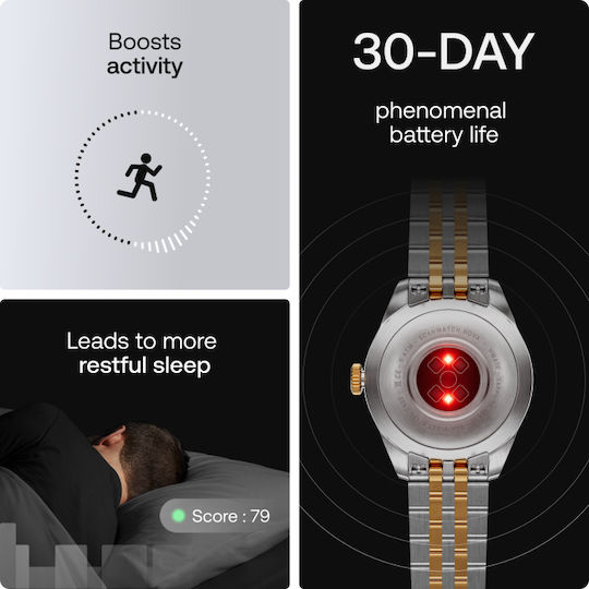 Withings Scanwatch Nova Brilliant Stainless Steel 39mm Waterproof with Heart Rate Monitor (Rose Gold Silver)