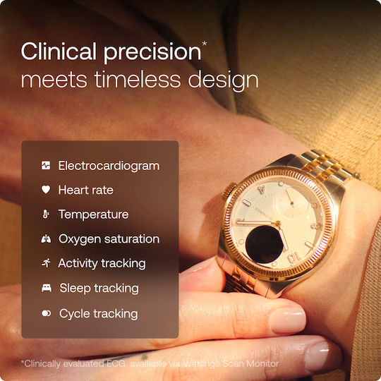 Withings Scanwatch Nova Brilliant Stainless Steel 39mm Waterproof with Heart Rate Monitor (Rose Gold Silver)